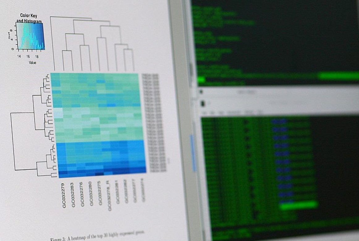 Bioinformatics – Genomics Core Leuven